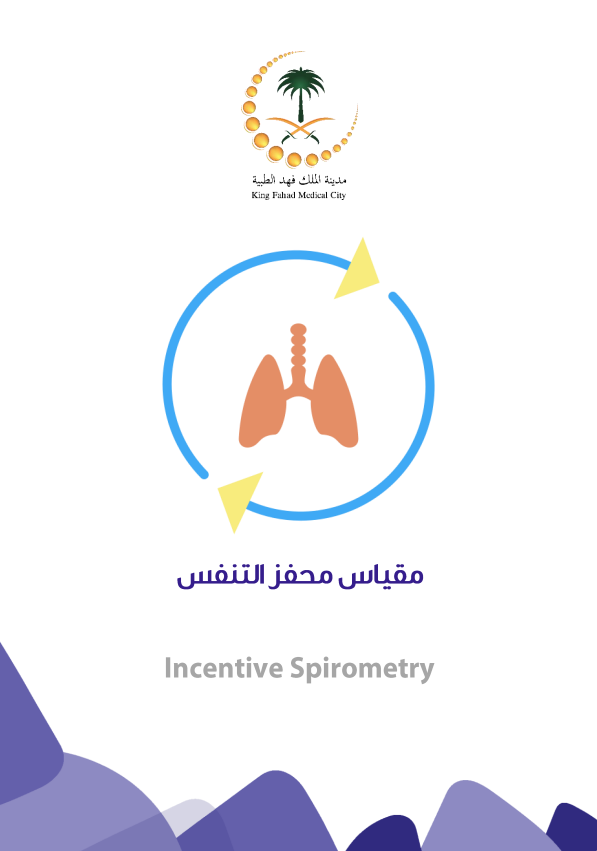 incentive spirometry.PNG