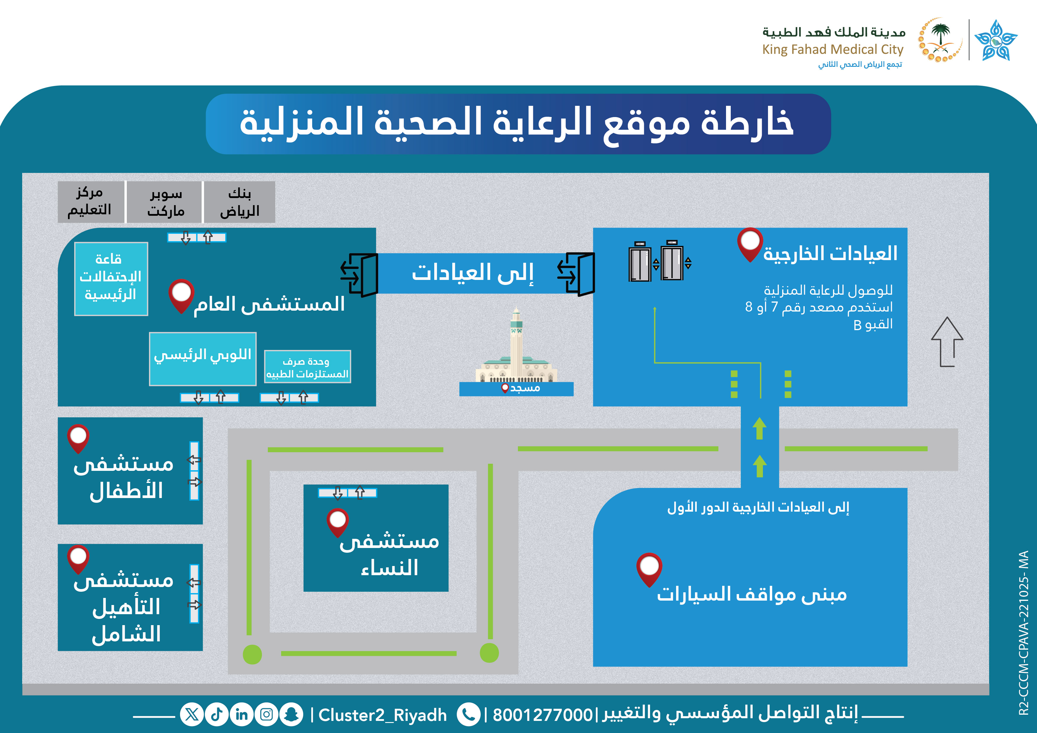 خارطة موقع الرعاية الصحية المنزلية-Arabic.jpg