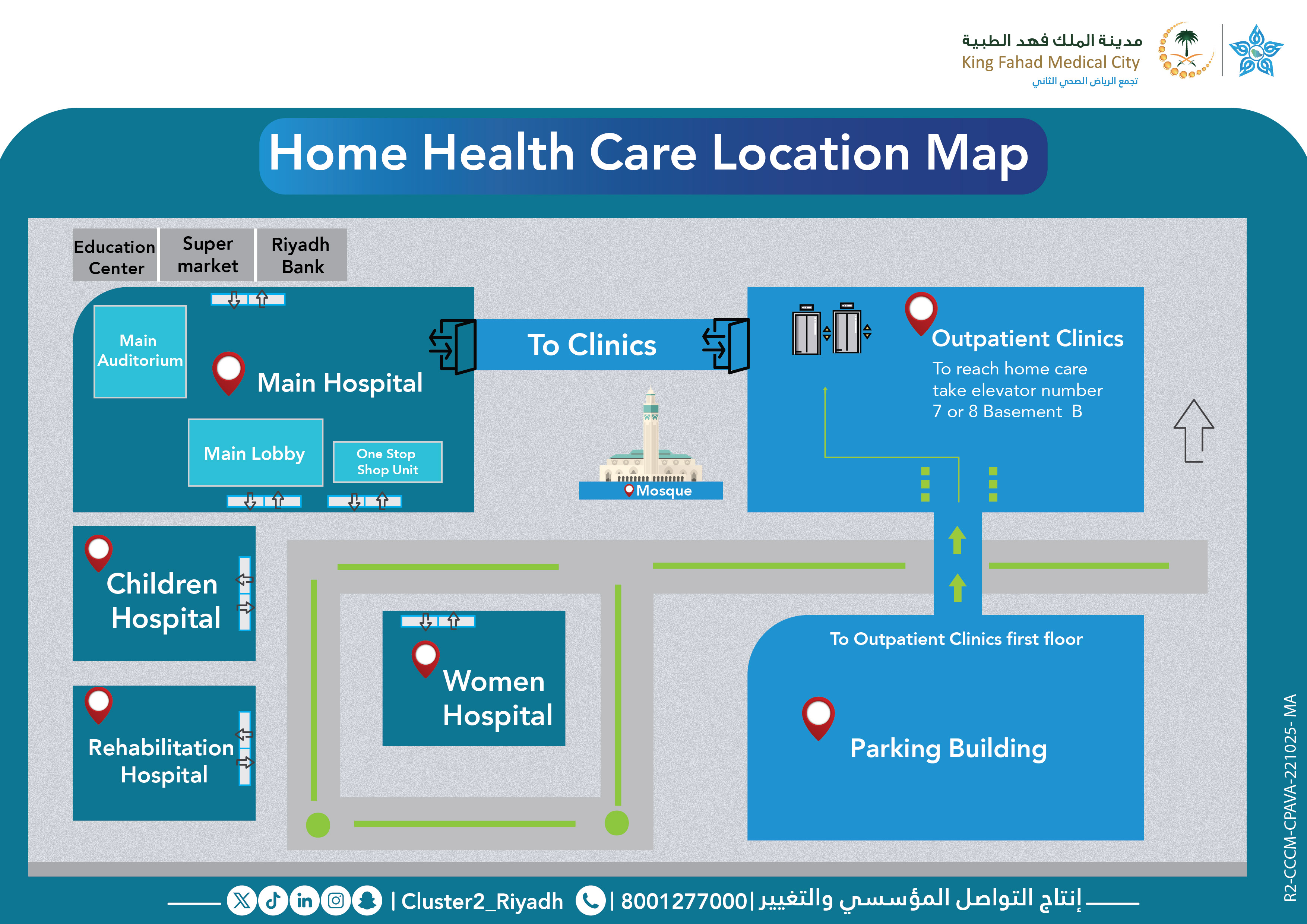 خارطة موقع الرعاية الصحية المنزلية-English.jpg